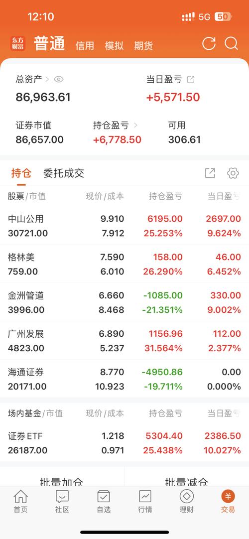 股票直播教室投资陷阱_网络股票交易平台骗局_杠杆炒股平台