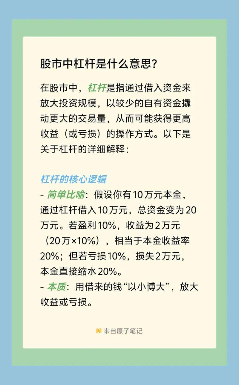 杠杆炒股：放大投资收益与风险的投资策略，你了解多少？
