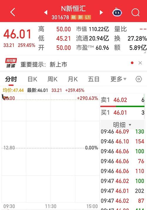  A股两融余额攀升 __股票配资网站有哪些