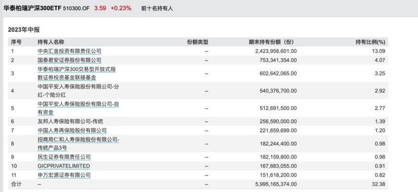沪深两市互联网金融概念股反弹_HOMS系统解禁配资传闻_场外配资