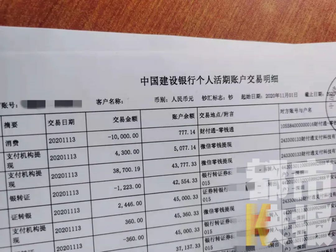 西安股票配资平台_警惕配资平台骗局_防范投资诈骗