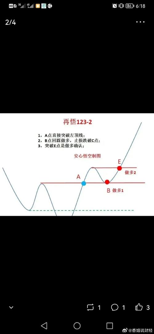 券商两融股指期货ETF期权_炒股加杠杆_股票加杠杆方式