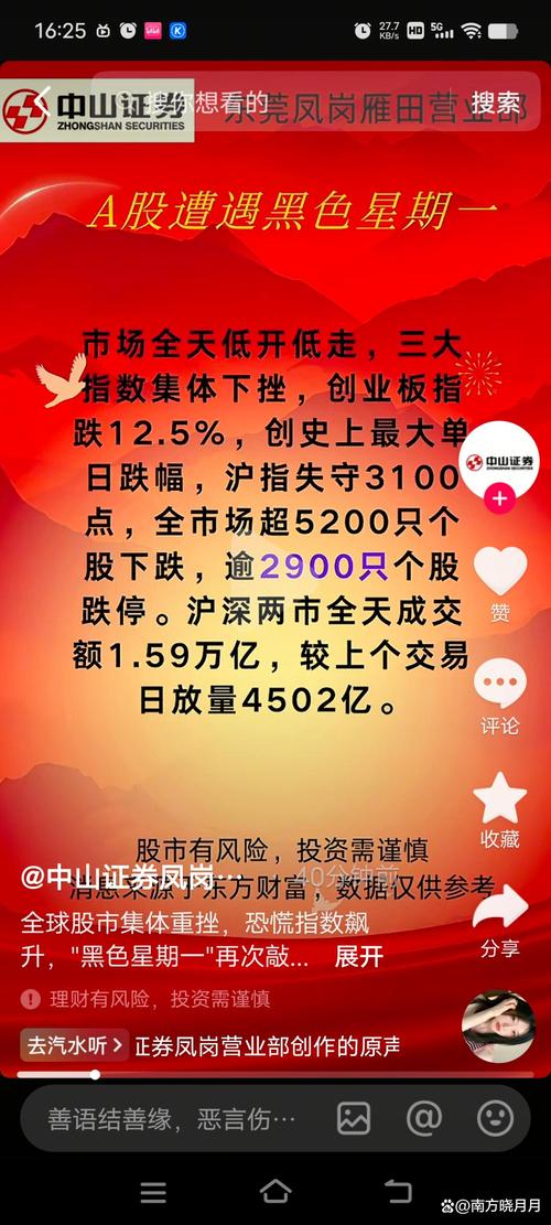 股票配资流程_股指期货配资业务转型_股票配资政策变化