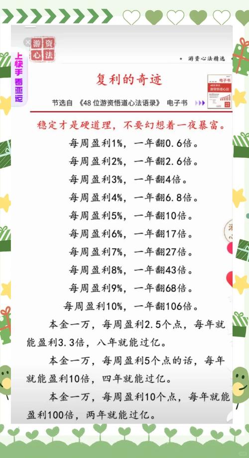 普通人通过股票改变命运的可能性_1000元炒股一个月_个人账户从19万到1000万的股票投资铁律