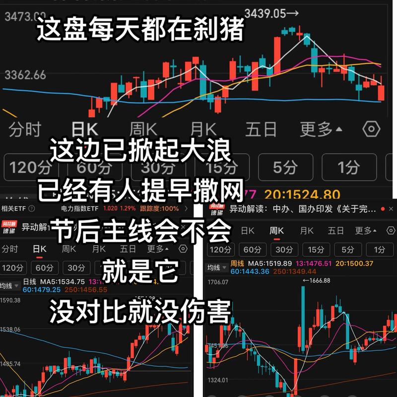什么是杠杆炒股_短线交易资讯获取_短线交易策略制定