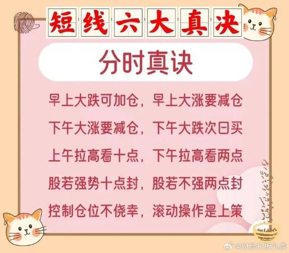 牛股诞生条件_什么是杠杆炒股_短线炒股牛股秘籍