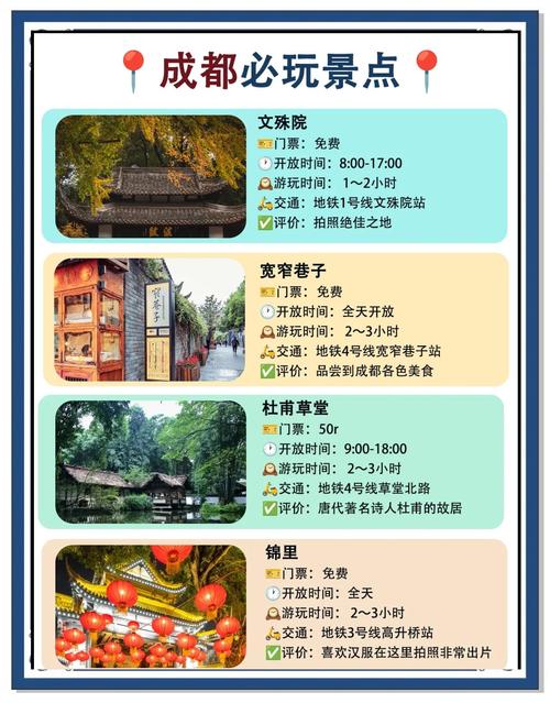 成都必打卡景点_成都股票配资平台_成都旅游攻略