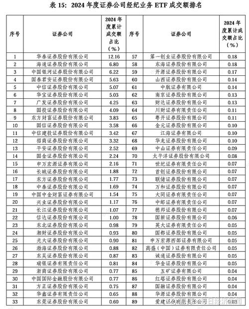 期货配资平台_2024年股票配资公司排名_国内股票配资平台推荐