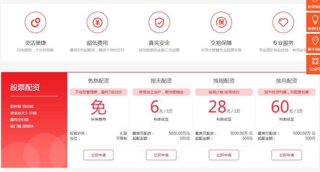 10倍杠杆平台_场外配资非法行为_线上配资陷阱风险