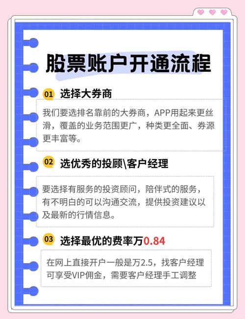 炒股票怎么开户_新手炒股开户流程_股票开户方法