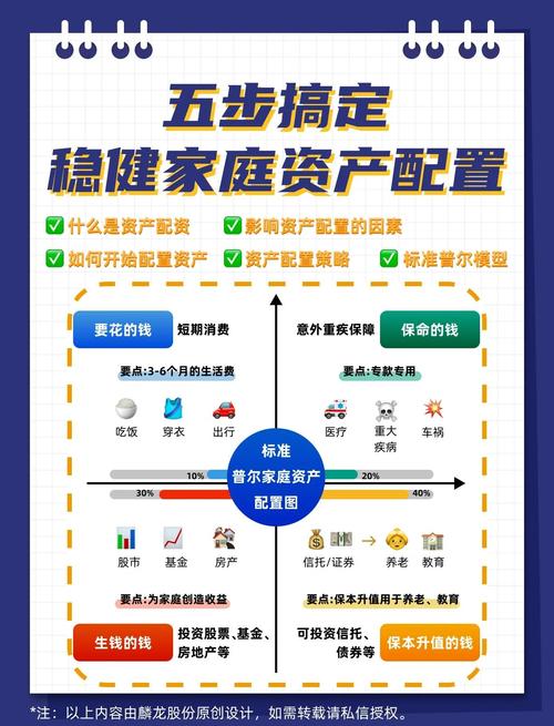 2025年值得关注的配资平台app下载，从这几方面梳理