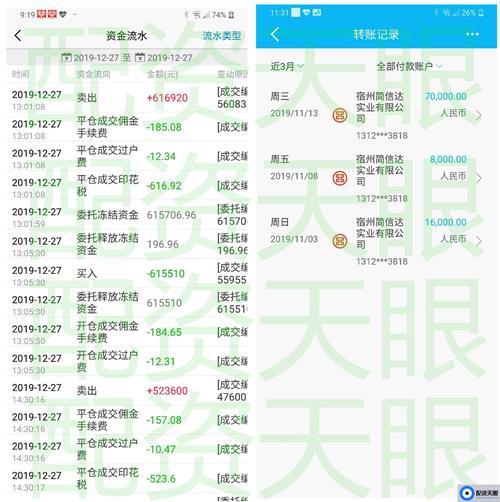 虚拟盘配资平台搭建成本_虚拟盘配资平台跑路案例_场外配资平台