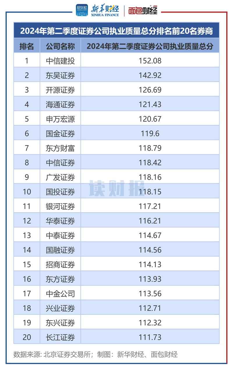 实盘配资平台_国内安全配资平台推荐_正规配资公司排名