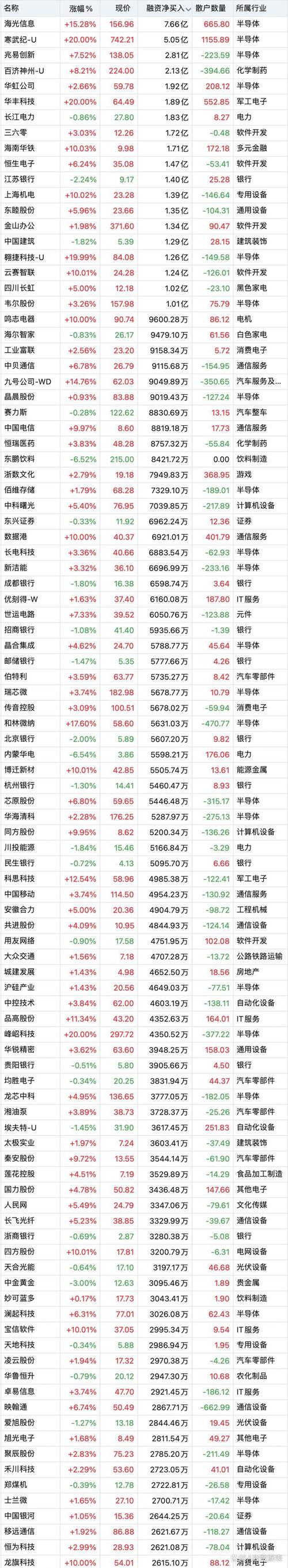 2019国内十大正规靠谱股票配资渠道排行榜，股民速看