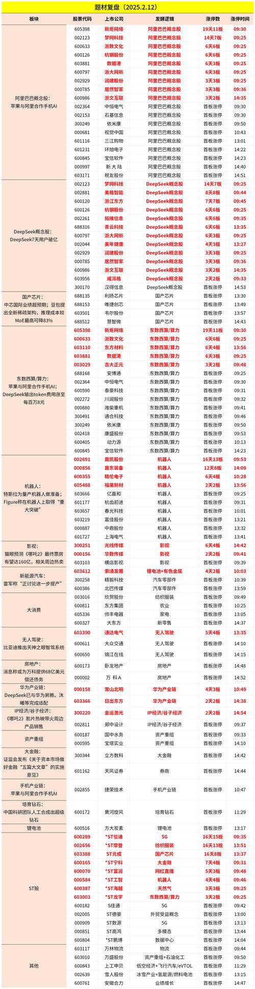 杨方配资平台特色安全股票点买模式_2019国内十大正规靠谱股票配资渠道排行榜_实盘配资平台