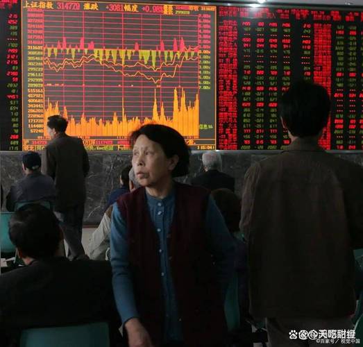 股票配资平台哪个最好_趣炒股网_股票配资风控
