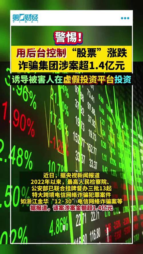 跨境诈骗案_炒股被骗案例_杠杆炒股在哪里申请