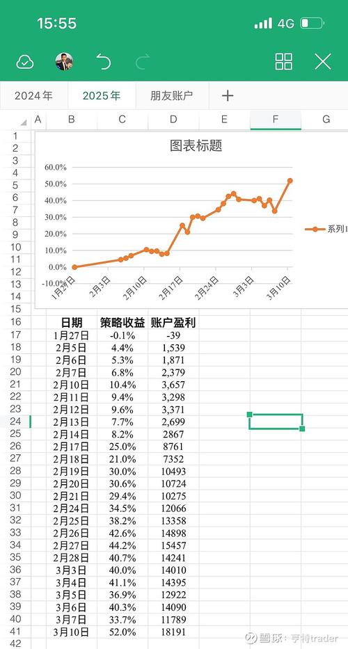 配资网_配资平台跑路案例分析_非法配资平台跑路