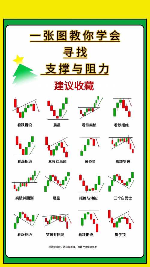 股票杠杆交易风险_股票杠杆意思_股票杠杆买入定义