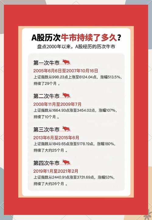 股票配资平台哪个最好_九圜青泉科技陈嘉禾解读_A股市场分析