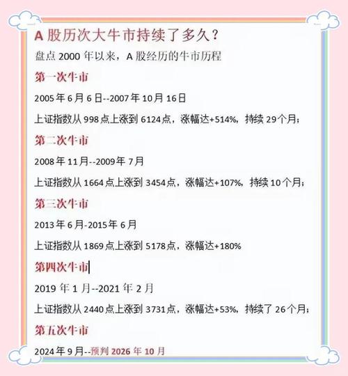 A股市场分析_九圜青泉科技陈嘉禾解读_股票配资平台哪个最好