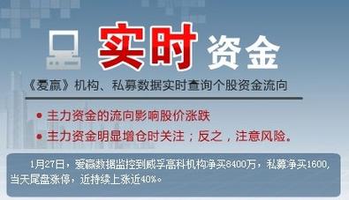 非法证券业务融资_场外配资法律风险_启盈配资
