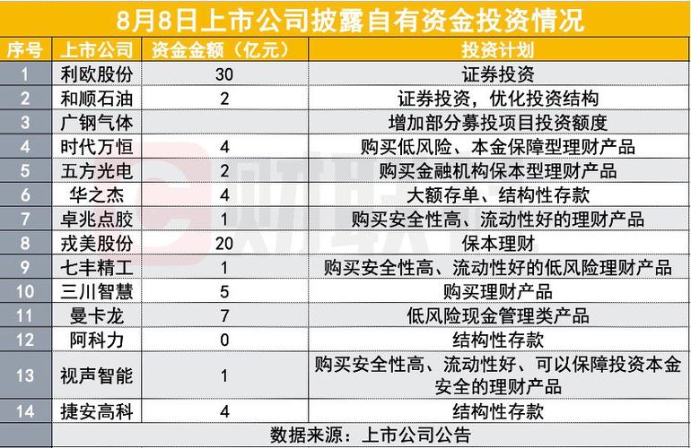 启盈配资_非法证券业务融资_场外配资法律风险