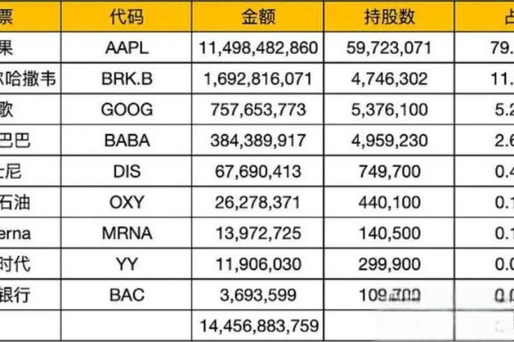 90后复旦股神刘正泰：从辉煌到困境，基金与众筹的冰火两重天