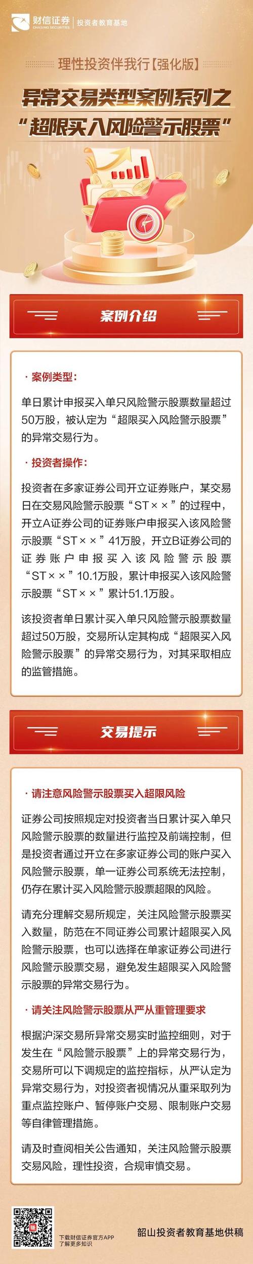 A股连续大涨引亲友跟风配资，从业者李昆紧急风险提示