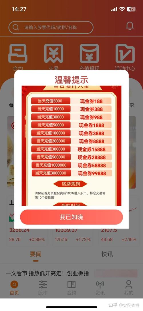 股票配资好处_股票配资风险_配资头条