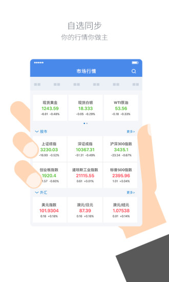 实盘10倍杠杆app下载_金十数据app 财经新闻软件 交易工具_金十数据官方版 使用教程 财经资讯 贵金属投资