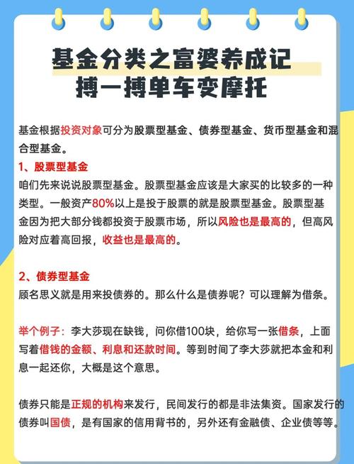 大类资产配置策略：股票型基金的投资方法与股票投资策略