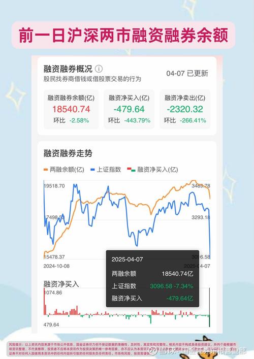 杭州西湖法院开庭审理股市风波首起融资融券纠纷，股民状告信托公司