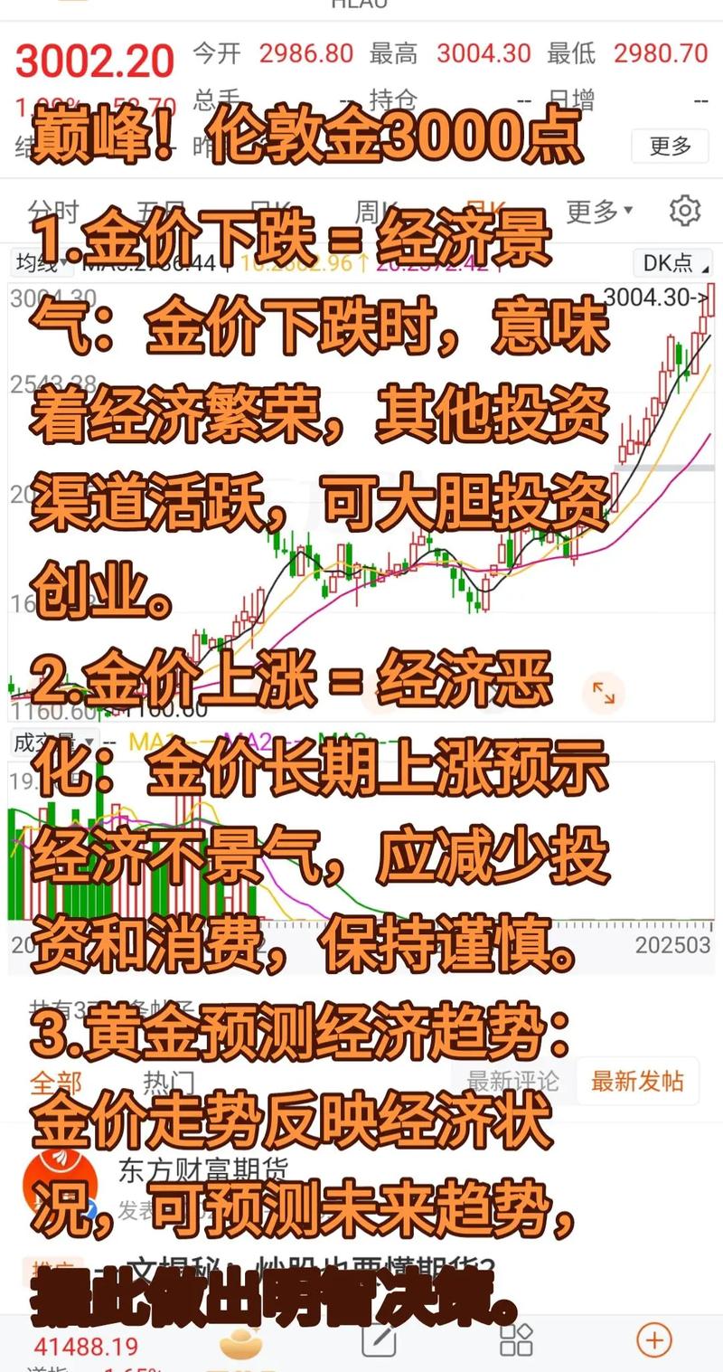全球经济波动下黄金交易平台怎么选？看这篇分析