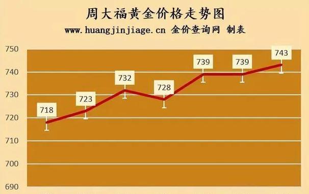 黄金配资_黄金交易平台选择标准_黄金交易平台资质监管