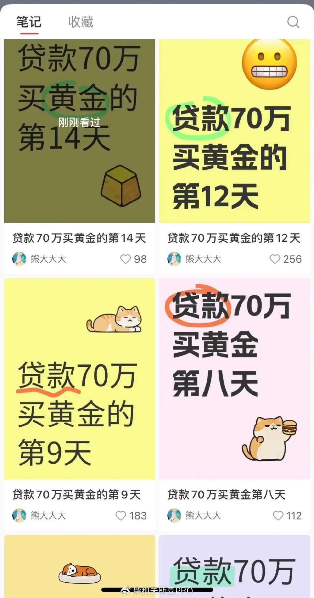 2024年黄金涨幅_2025年初至4月底黄金涨幅_黄金配资