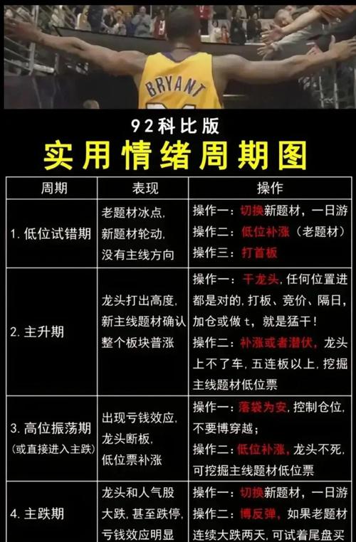 企业赚钱能力分析_长期投资逻辑_怎样配资炒股