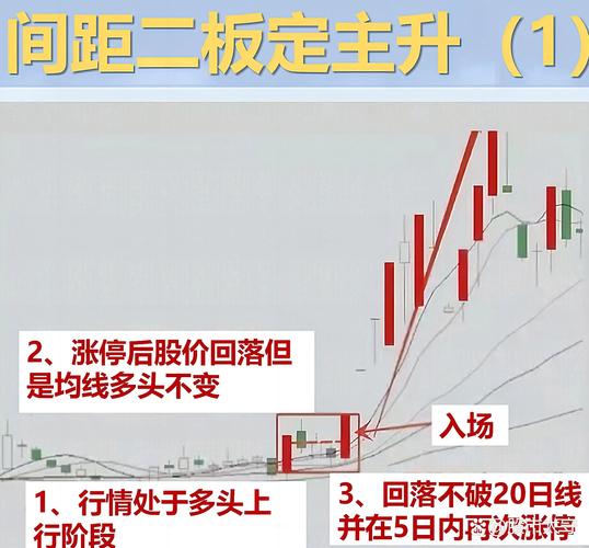 场内外配资现状_A股杠杆水平_最安全的杠杆炒股平台