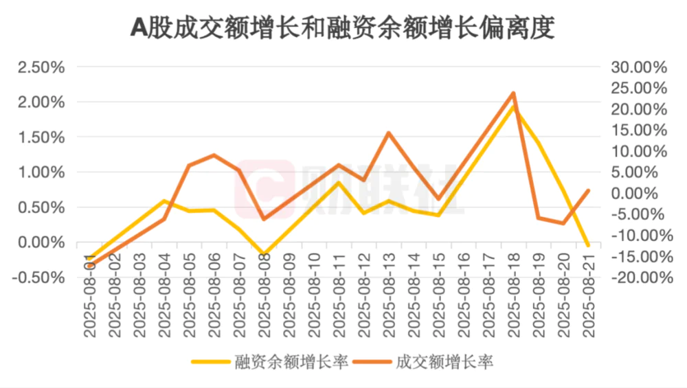 最安全的杠杆炒股平台_场内外配资现状_A股杠杆水平
