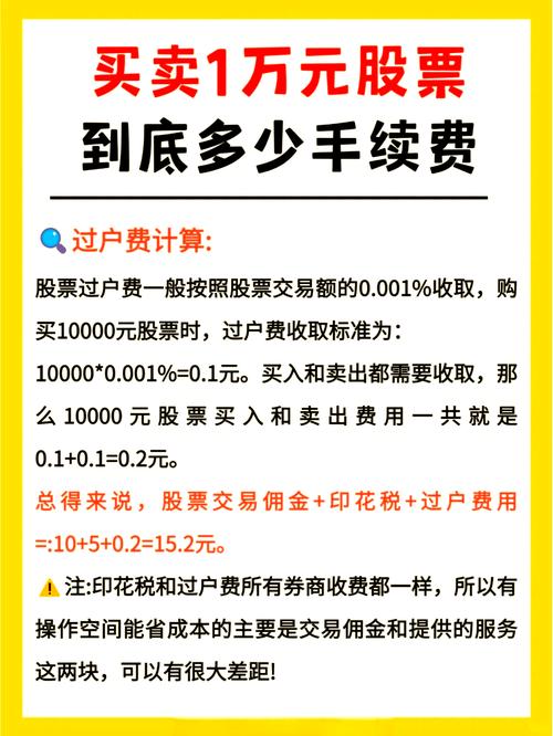 正规配资平台排行_投资股和资格股的区别_专业配资网