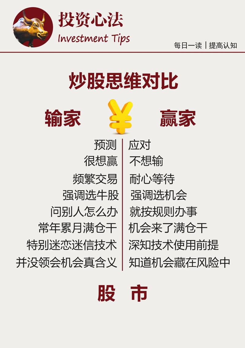可靠股票配资网_选择值得信赖的炒股配资平台_评估炒股配资平台用户信赖度