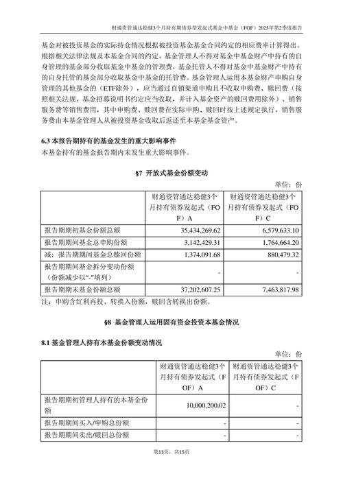 11月19日上海一中院披露全国首例FOF基金形式场外配资非法经营案