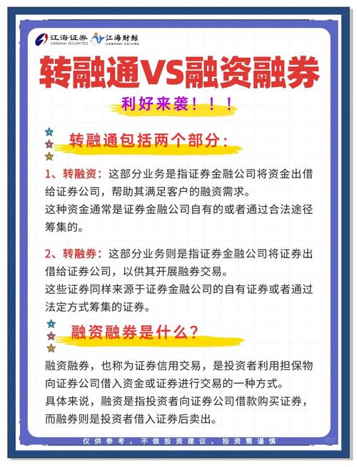 融资融券融资比例不得低于多少？答案是50%，你了解吗？