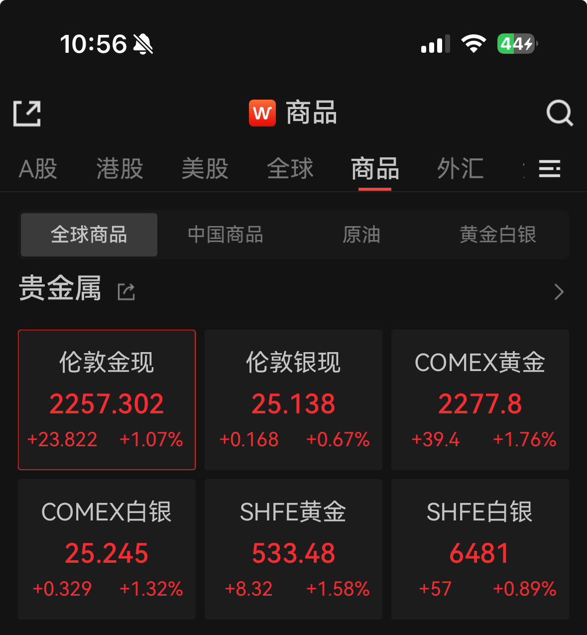 2024年正规股票配资平台排名揭晓！查查配助您选对软件