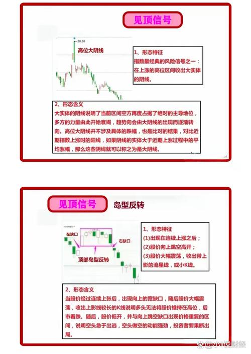 杠杆股票交易_融资融券杠杆起点_股票杠杆最低多少起