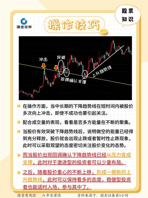 炒股配资咨询_股市短线投资资讯分析_短线投资精准把握资讯