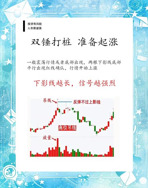 炒股配资咨询_股市短线投资资讯分析_短线投资精准把握资讯