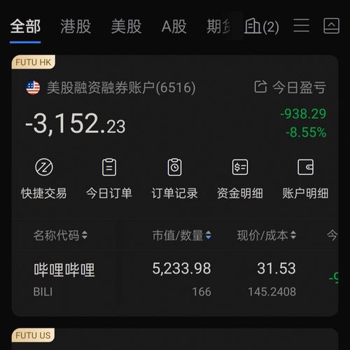 怎样配资炒股_配资账户开通条件_配资账户是什么意思