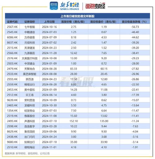 国内十大股票配资平台_线上配资公司_美港通证券配资平台推荐
