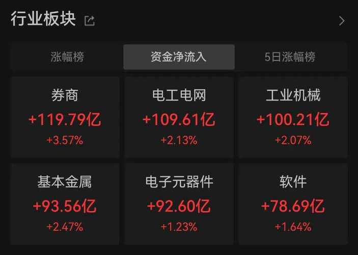 2025年正规股票杠杆平台盘点_苍原资本股票杠杆业务优势_正规的股票杠杆平台